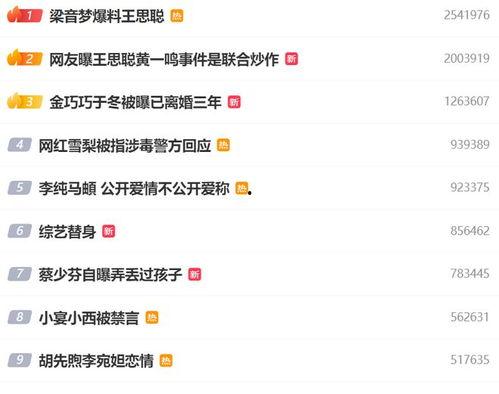 娱乐八卦一定是吃瓜群众的,揭秘“吃瓜群众”的娱乐八卦盛宴